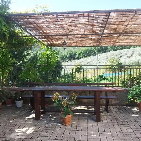 Il Podere Dellaia - Camera Albizia Maison d'hôtes
